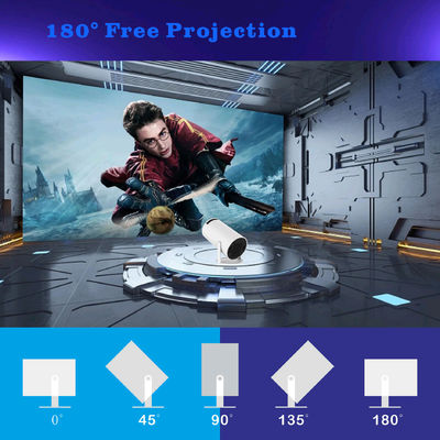 Projecteur HD 4K avec processeur ARM Cortex-A53 quad-core et GPU Mali-G31